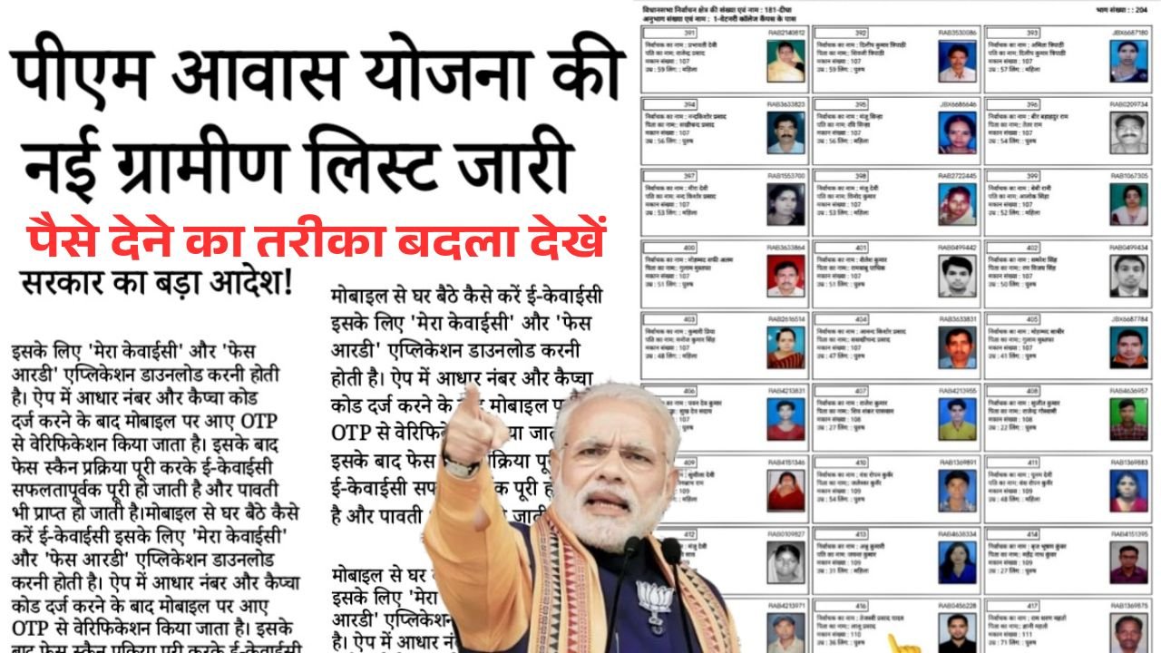 PM Awas Yojana Gramin List March 2026